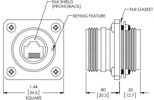 Black Anodised Aluminium Flange Mount Connector with Cap and Mounting Hardware - Unshielded - Cat5e Female
